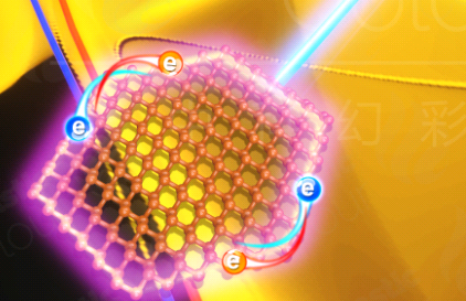 重組人角質(zhì)細(xì)胞生長(zhǎng)因子-2（rh-KGF-2）