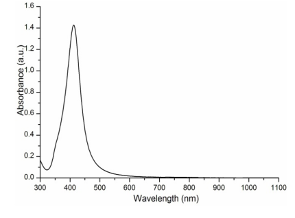 油溶性銀納米顆粒 油溶性銀納米顆粒