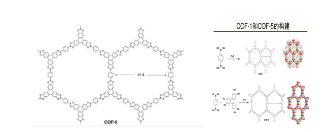 COF-5共價(jià)有機(jī)骨架材料 COF-5共價(jià)有機(jī)骨架材料