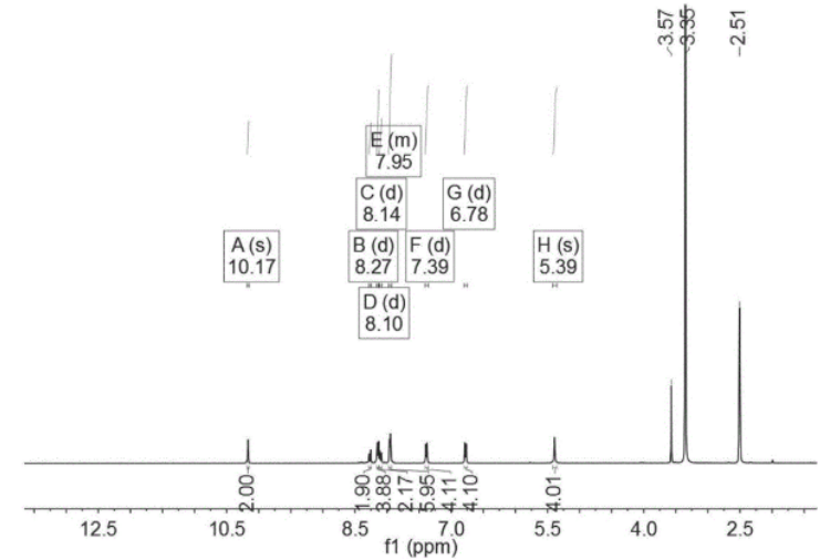 TPB-TP-COF，PPy-COF, TP-COF, BTP-COF,HHTP-DPB-COF具有光導(dǎo)性的COFs材料