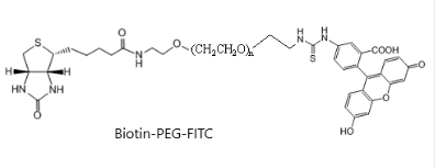 FITC-PEG-Biotin