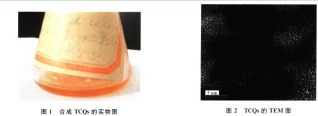 三乙醇胺修飾CdSe量子點(diǎn) 三乙醇胺修飾CdSe量子點(diǎn)