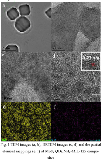 MoS2量子點/NH2-MIL-125復(fù)合材料 MoS2量子點/NH2-MIL-125復(fù)合材料