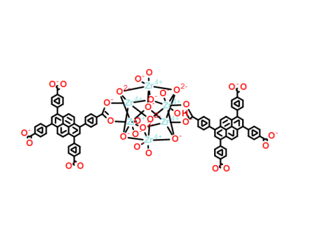 NU-1200(Zr,HF,Ce,Th) 金屬有機(jī)骨架