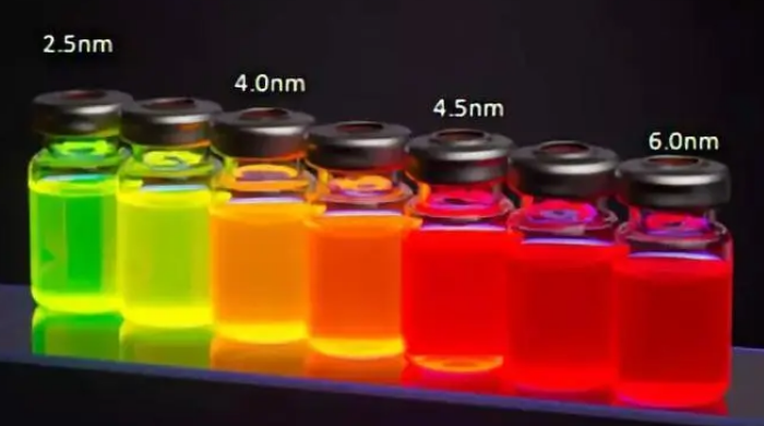 CdSe/ZnS量子點(diǎn) CdSe/ZnS量子點(diǎn)