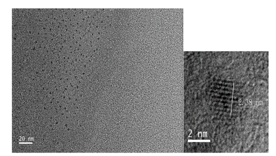 CuInSe2銅銦硫近紅外二區(qū)量子點偶聯培美曲塞 CuInSe2銅銦硫近紅外二區(qū)量子點偶聯培美曲塞