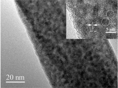 葫蘆脲修飾CdTe碲化鎘量子點(diǎn) 葫蘆脲修飾CdTe碲化鎘量子點(diǎn)