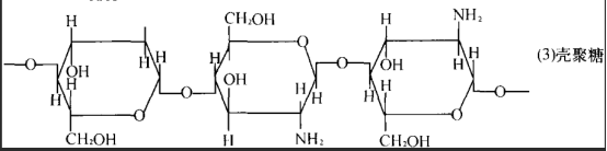 殼聚糖-近紅外染料CY5.5 殼聚糖-近紅外染料CY5.5
