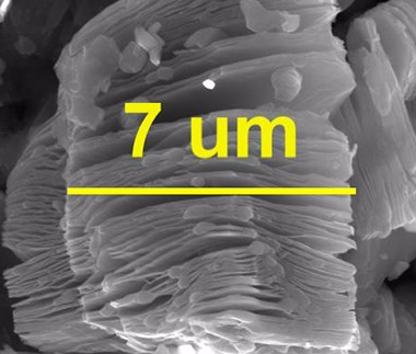單層膠體水溶液 Nb2C MXenes材料，-OH-F-O-Cl（可定制）