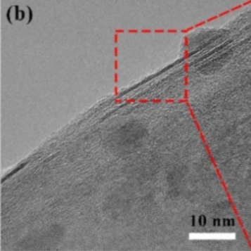 原位摻雜Cu單/少層膠體溶液Mxene Ti3C2