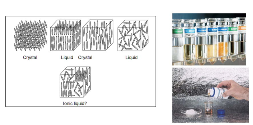 1-甲基-3-羥乙基咪唑氯鹽離子液體([C1C2OHim]Cl)