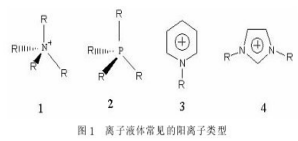 L-丙氨酸甲酯硝酸鹽離子液體(L-AlaC1NO3) L-丙氨酸甲酯硝酸鹽離子液體(L-AlaC1NO3)