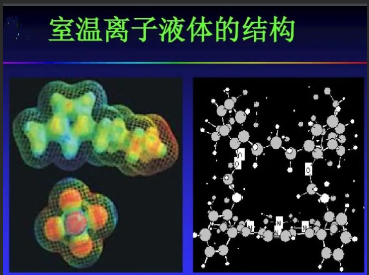 L-苯丙氨酸甲酯硝酸鹽離子液體(L-PheC1NO3) L-苯丙氨酸甲酯硝酸鹽離子液體(L-PheC1NO3)