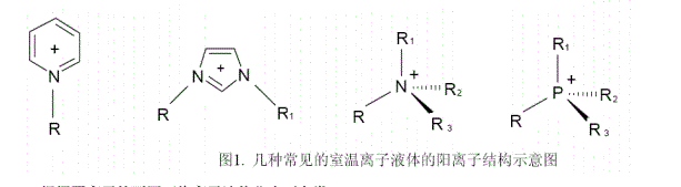 L-異亮氨酸甲酯糖精鹽離子液體(L-IleC1Sac) L-異亮氨酸甲酯糖精鹽離子液體(L-IleC1Sac)