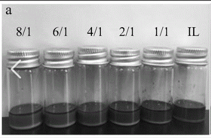 1-丁基-3-甲基咪唑氯化鋅([BMIM][Zn2Cl5])離子液體