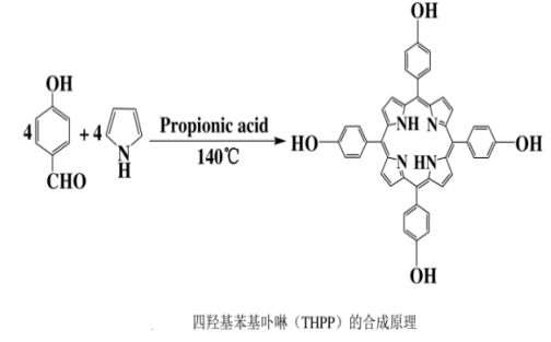 四羥基苯基卟啉(THPP) 四羥基苯基卟啉(THPP)