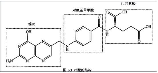 葉酸修飾半乳糖 葉酸修飾半乳糖