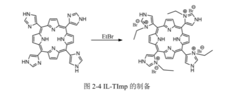 季銨化meso-四(2-咪唑基)卟啉 季銨化meso-四(2-咪唑基)卟啉