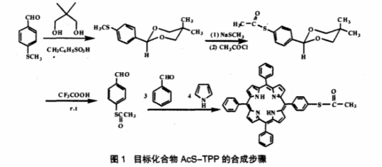 AcS-TPP AcS-TPP