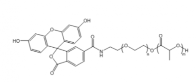 聚乳酸聚乙二醇熒光素 PLA-PEG-FITC