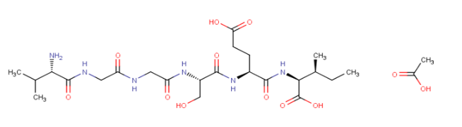 C-Reactive Protein (CRP) (77-82) C-Reactive Protein (CRP) (77-82)