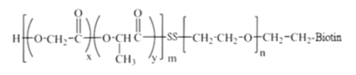聚乳酸-羥基乙酸共聚物-雙硫鍵-聚乙二醇-生物素，PLGA-SS-PEG-Biotin
