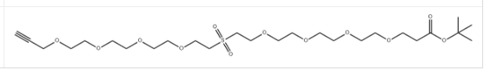 CAS:2055024-43-4，Propargyl-PEG4-Sulfone-PEG4-t-butyl ester
