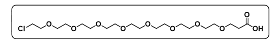 Cl-PEG8-acid 氯-八聚乙二醇-酸