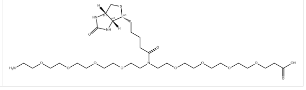CAS:2100306-84-9 N-(Amino-PEG4)-N-Biotin-PEG4-acid 